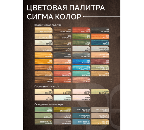 Приобрести МАСЛО С ТВЕРДЫМ ВОСКОМ «СИГМА-ДЕКОР ПРЕМИУМ» в Курске, Курская область